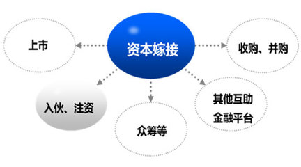 關店潮下，零售行業如何進行品牌創新？