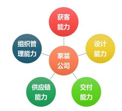 穩中求進，智拓新程 軟件開發的第二增長曲線構建之道