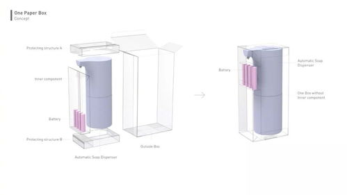 綠色科技，誰主沉?。俊獜奶O果與華為的環保實踐看行業責任